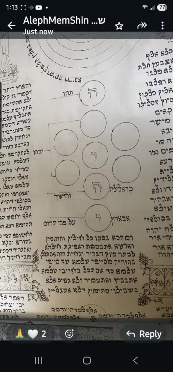 Zohar #4: SEVEN DWELLINGS OF THE UPPER EARTH. Given by R' Aleph. (BREISHIT B) 6/19/25