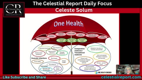 Urgent! USDA New World Screwworm Operational Now