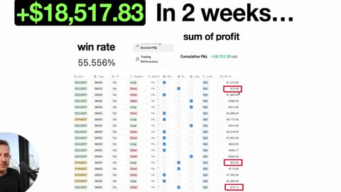 TRADING CRYPTO - How To Profit $4,599 Risking $500 100x Strategy part 8