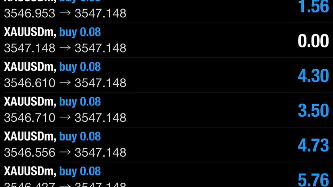 Ai Plus Manual Trading