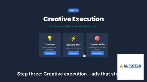 Step-by-step process: How a performance-driven campaign is created