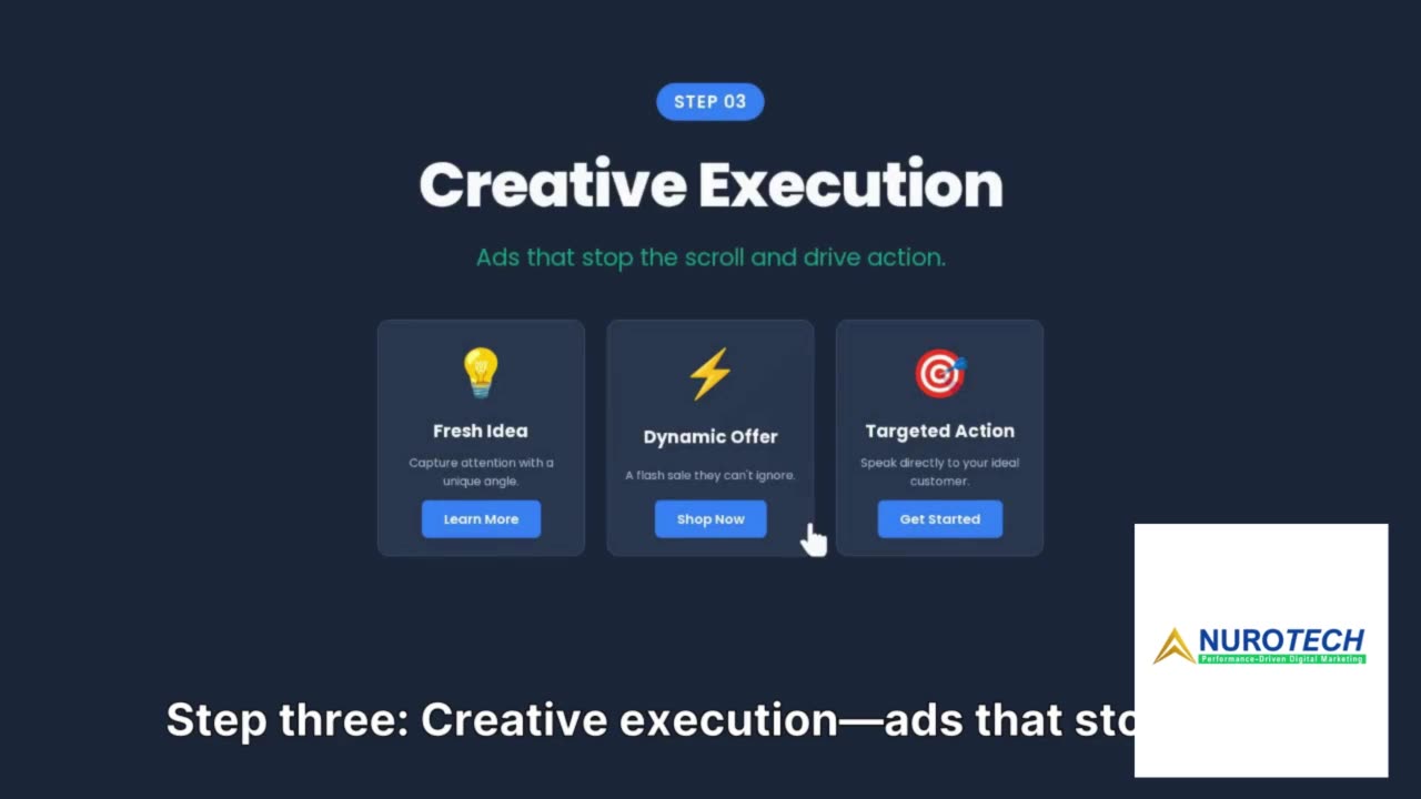 Step-by-step process: How a performance-driven campaign is created