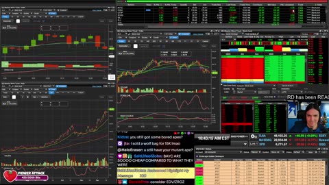 LIVE Day Trading the Stock Market