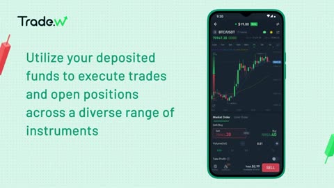 Grow Investments Safely Using online futures trading Platforms