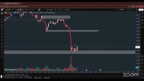 XAUUSD Flash Live Trade Edge #Gold #Crypto