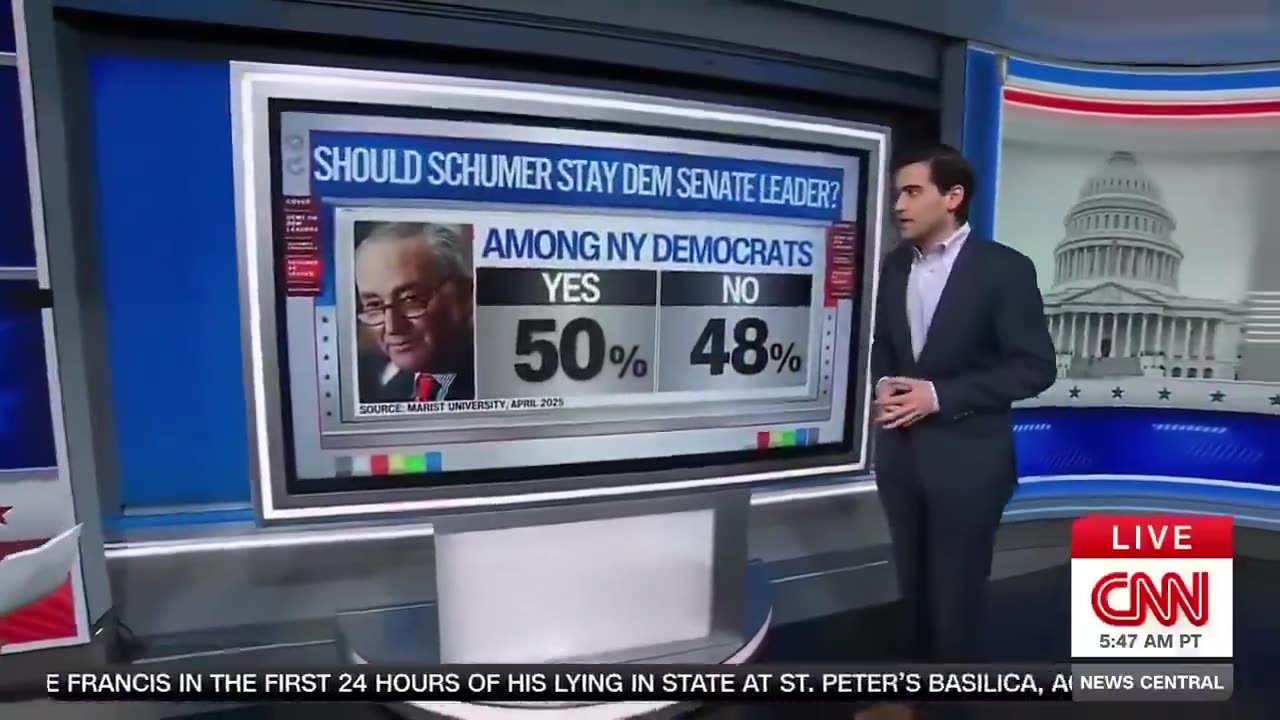 CNN reports on big polling drop for Chuck Schumer in New York