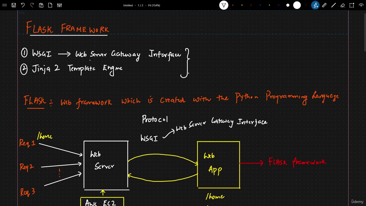 16.1 Introduction To Flask Framework Krish Naik ML