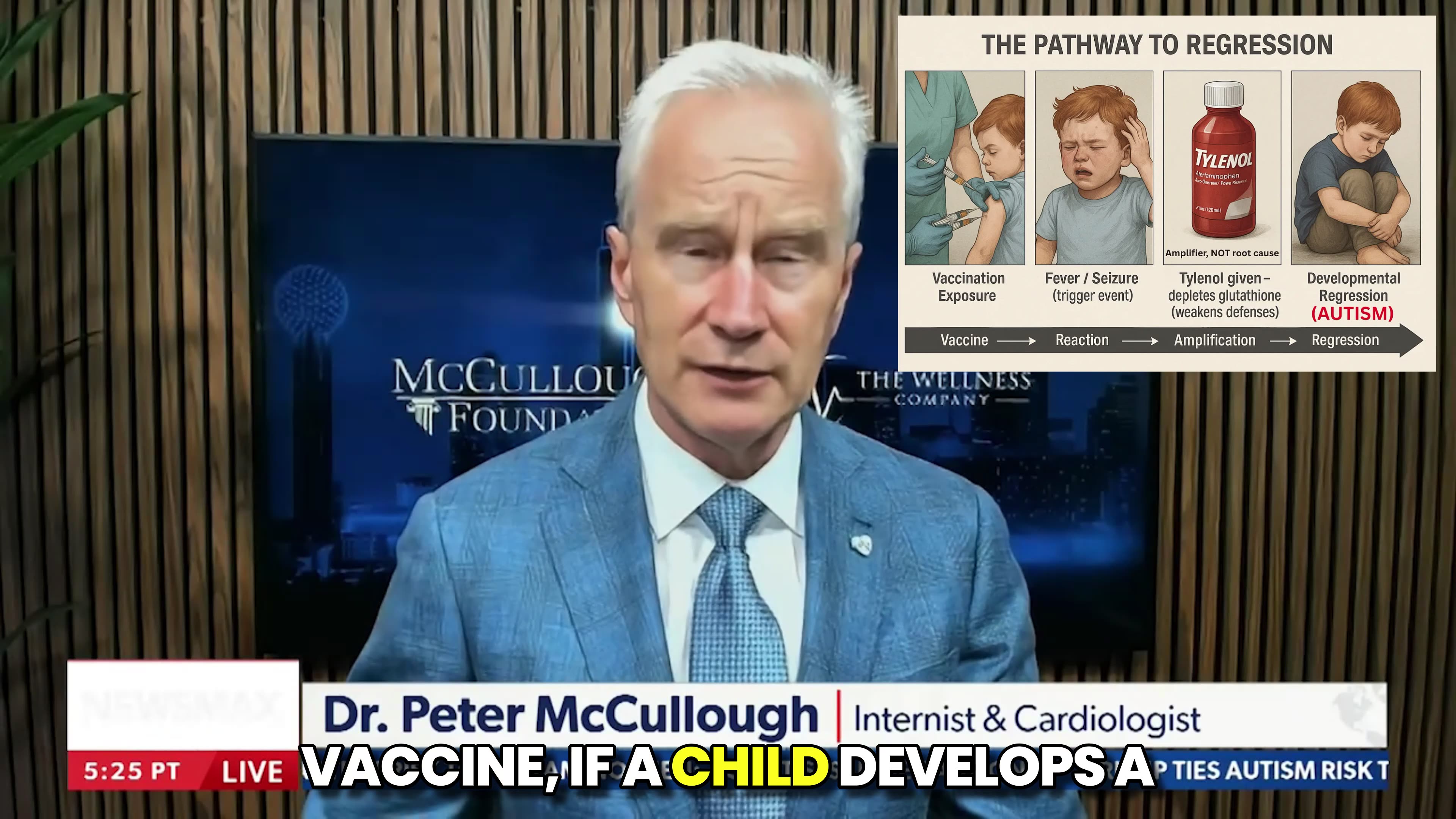 Pathway to Regression: Onset of Autism after Combination Vaccination, Dr McCullough™ & Rob Finnerty