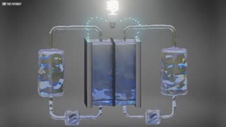 Why a Century-Old Battery Is Suddenly the Future