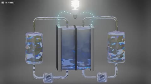 Why a Century-Old Battery Is Suddenly the Future