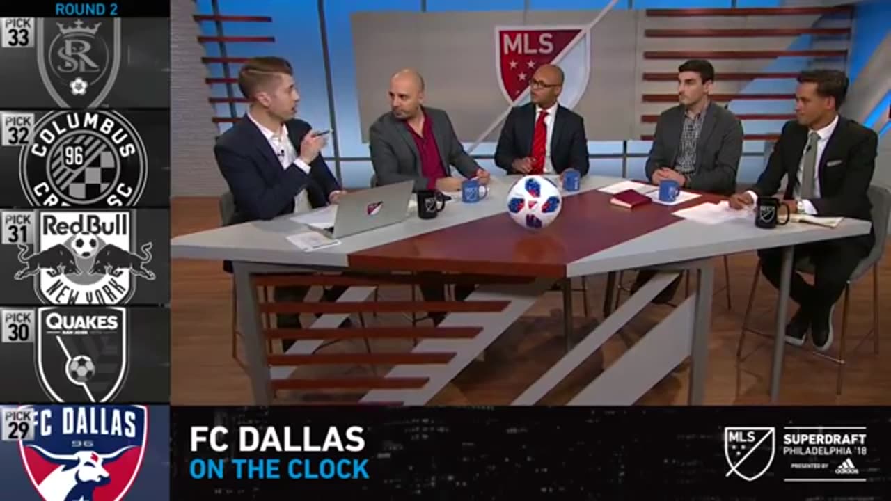 Le Repêchage de la MLS 2018