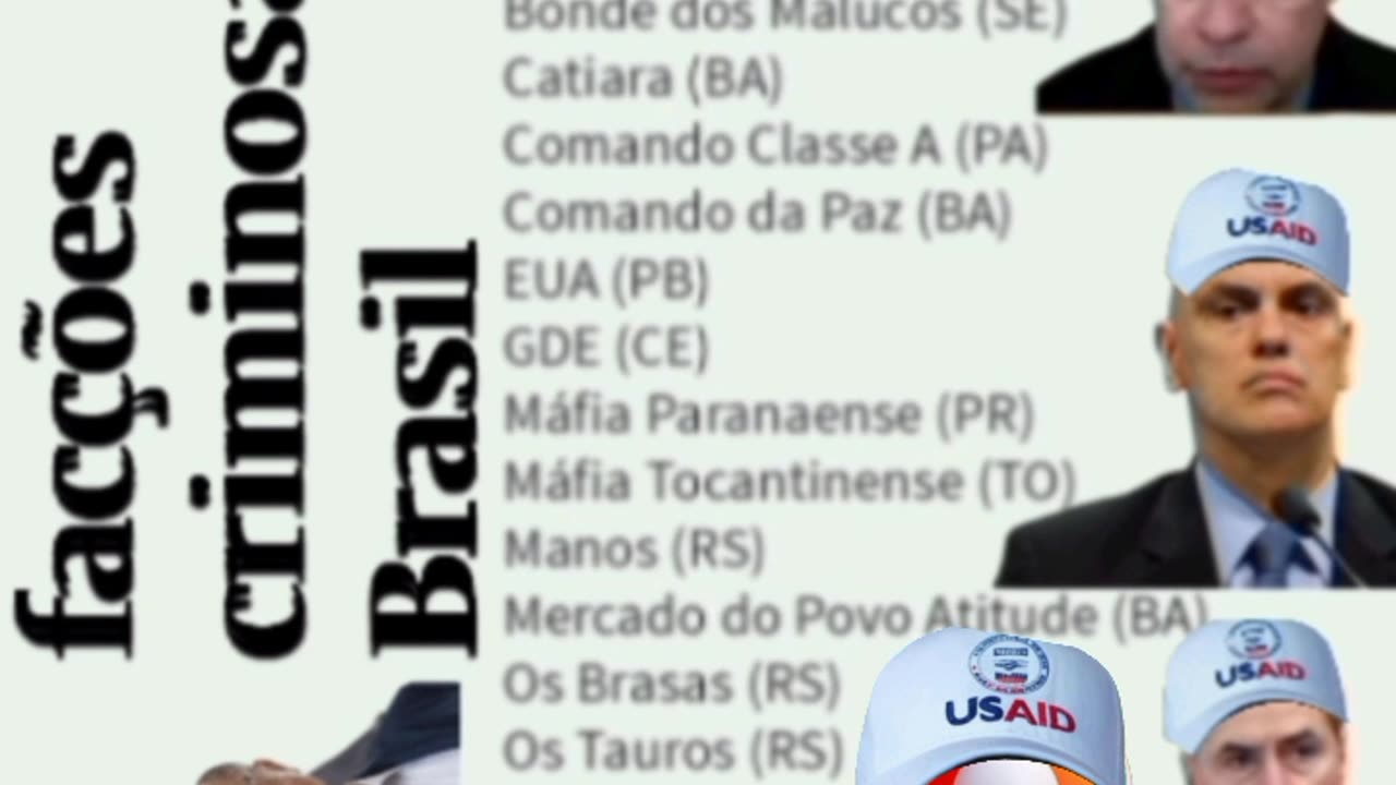 As 28 facções criminosas no Brasil