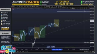 AM Briefing: | Preparing ES Traders For Our Emini and MES Micros Futures Trading Room