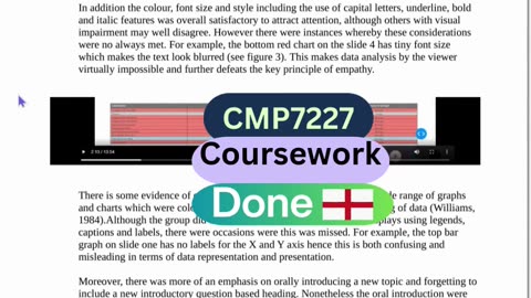Student Work (Coursework)|CMP7227 – Data Visualisation | Coursework Reels Clip | (BCU)
