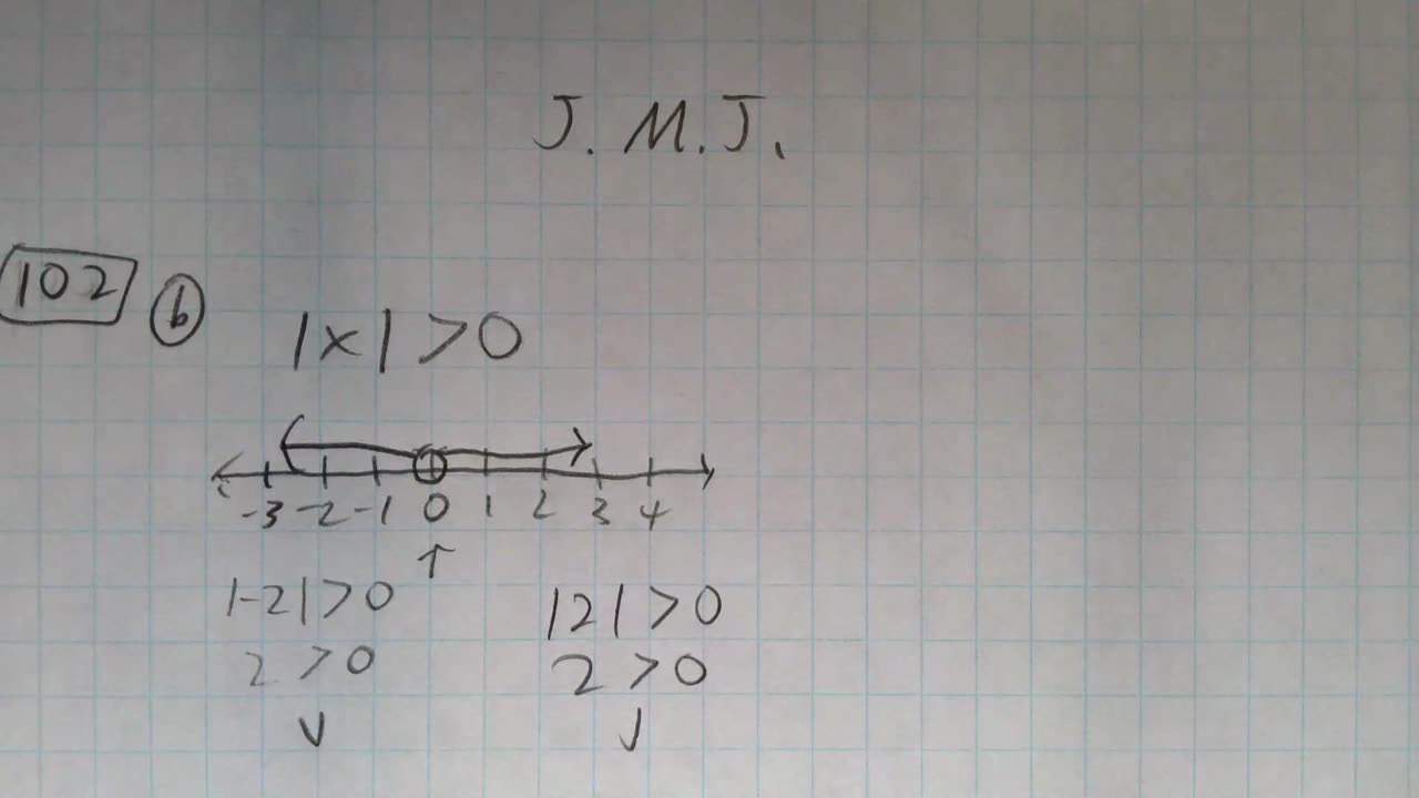 Saxon Algebra 1 Lesson 102 (b)