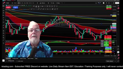 The Aftermarket Ep 809 “ The 9 And VWAP Cross”