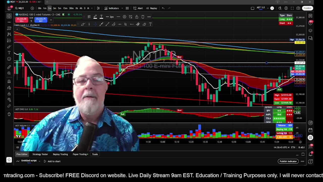 The Aftermarket Ep 809 “ The 9 And VWAP Cross”
