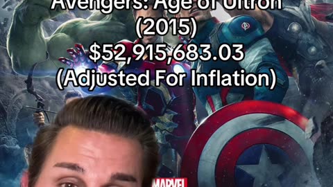 Overpriced & Overpaid