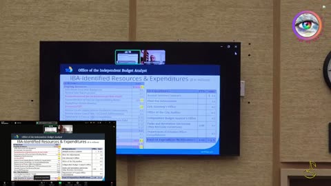SAN DIEGO LIVE DATA - 24/7 - CHANNEL