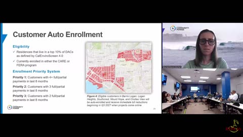 SAN DIEGO LIVE DATA - 24/7 - CHANNEL