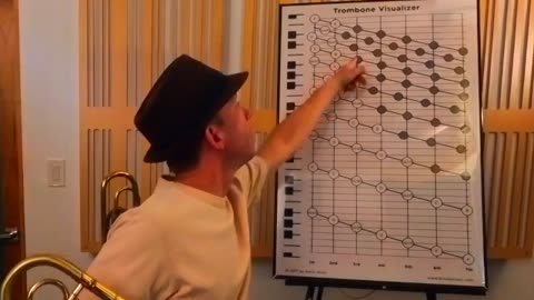 Trombone Visualizer Episode 4: News, Eb Major, Sight-Reading, Bass Trombone, Time Exercises