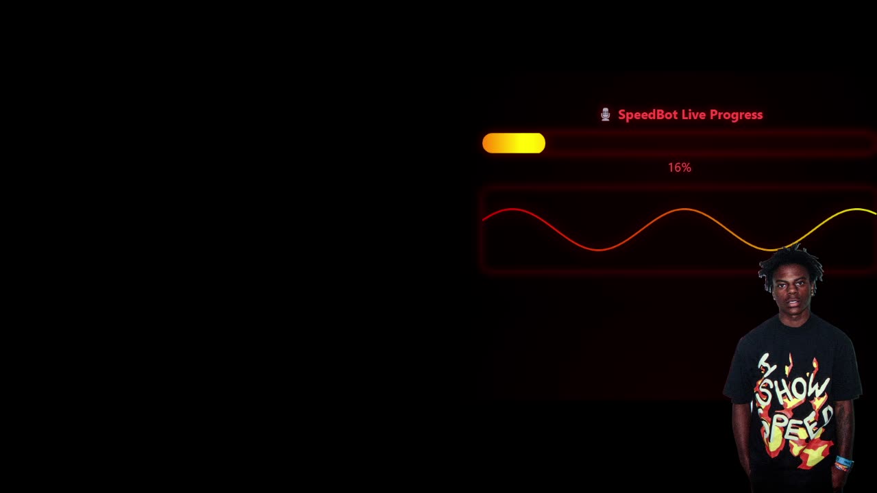 Ai ishowspeed (use !ask in chat)