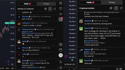 NVIDIA stock price live, FOREX, EUR USD, GBP USD, JPY USD, CAD USD, AUD USD, NVIDIA share price live