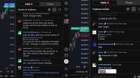 NVIDIA stock price live, FOREX, EUR USD, GBP USD, JPY USD, CAD USD, AUD USD, NVIDIA share price live