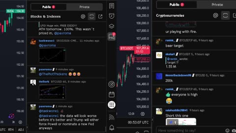 NVIDIA stock price live, FOREX, EUR USD, GBP USD, JPY USD, CAD USD, AUD USD, NVIDIA share price live