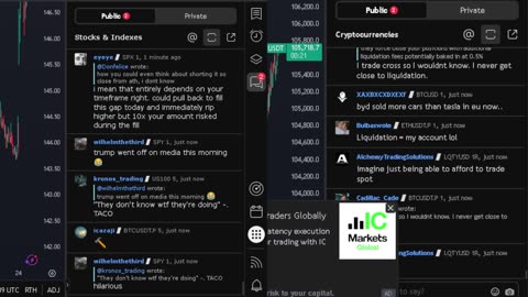 NVIDIA stock price live, FOREX, EUR USD, GBP USD, JPY USD, CAD USD, AUD USD, NVIDIA share price live