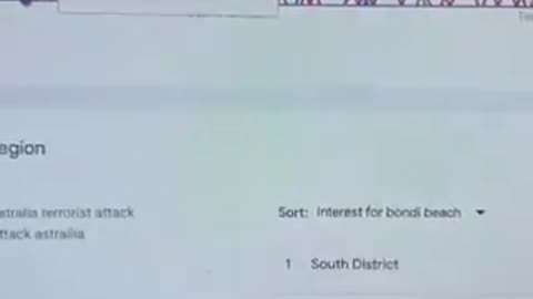 🔥🔥🔥 More evidence of an Israeli False Flag Event at Bondi Beach (Read Description)