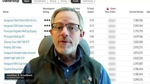 Market Minute: Hilton Hotels