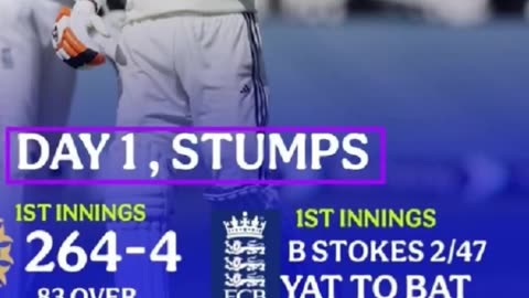 India scored 264/4 in 4th test day 1stat Old Trafford.