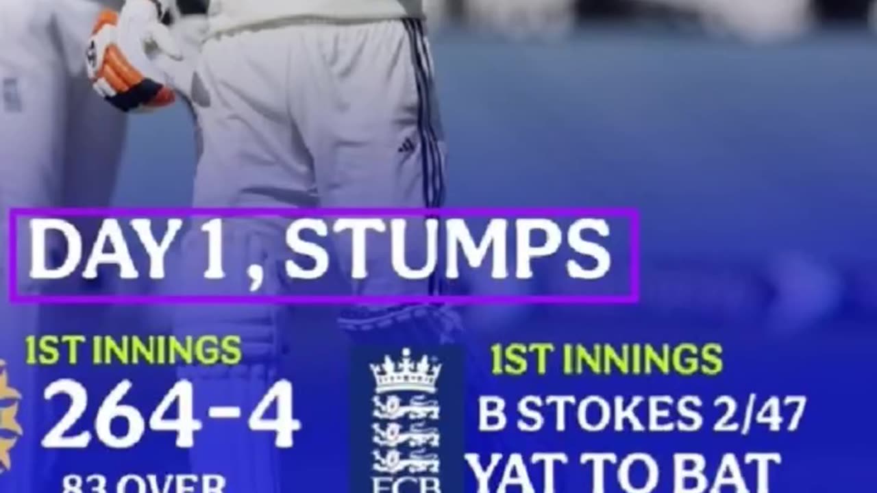 India scored 264/4 in 4th test day 1stat Old Trafford.