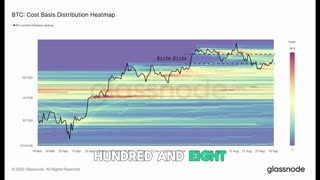 Bitfinex Alpha 172 | Bitcoin Rebounds as Stagflation Pressures Mount