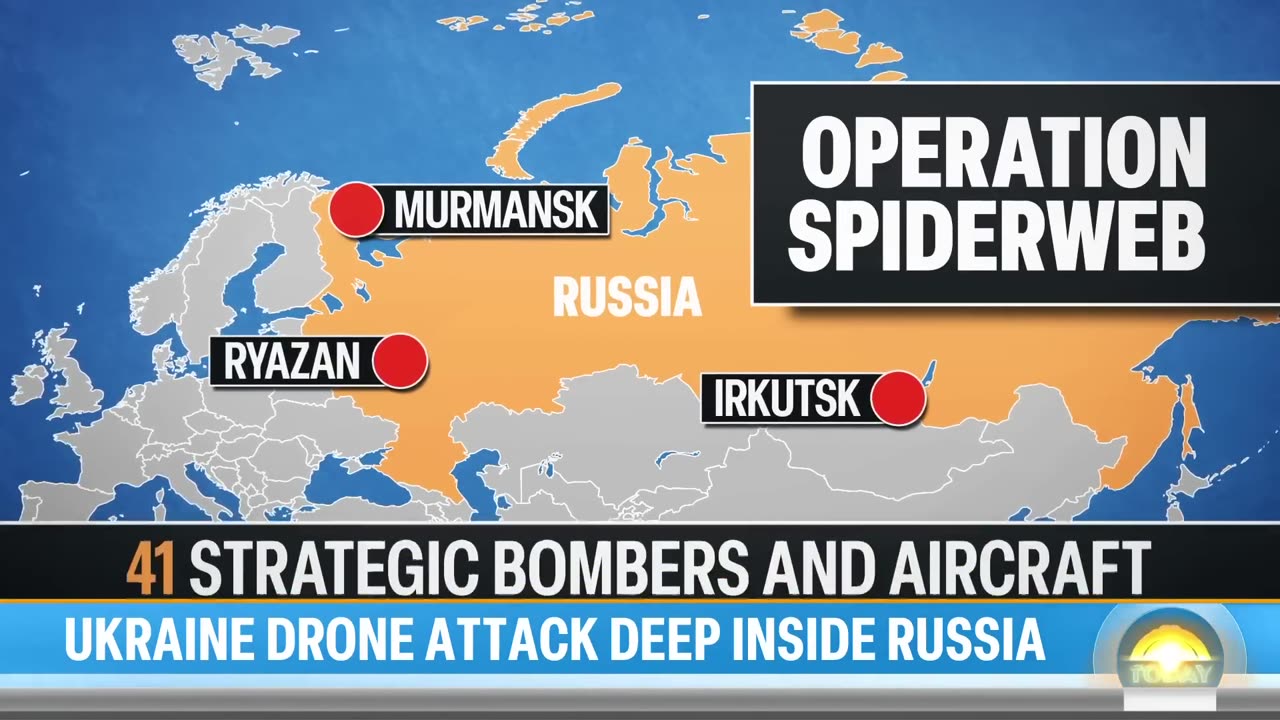 🔴 Ukraine Launches Massive Drone Attack on Russian Air Bases