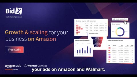 Ultimate Amazon PPC Automation: Save 14 Hours/Week & Boost ROAS 36%