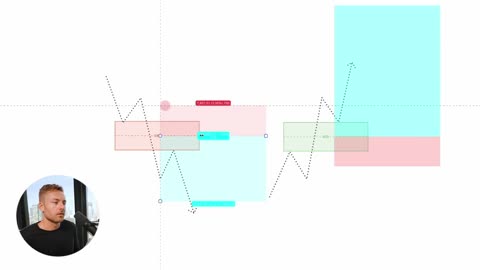 TRADING CRYPTO - How To Profit $4,599 Risking $500 100x Strategy part 6