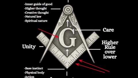 🔺📀 KODAK BLACK’S MASONIC ALBUM COVER DECODED 💥