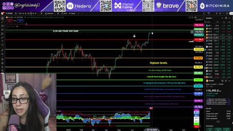 NICE! STELLAR XLM hits TOP 20 Performer! Crypto market update