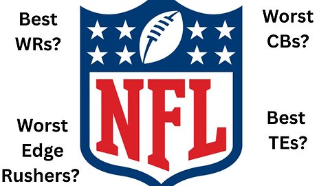 ESPN ranks each NFL team position by position