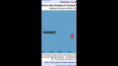Kiko to intensify MAJOR HURRICANE heading towards HAWAIIAN ISLANDS!