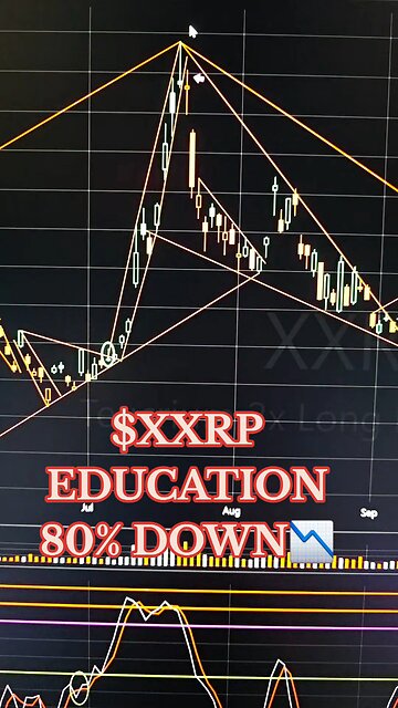 $XXRP DOWN 80% 📉