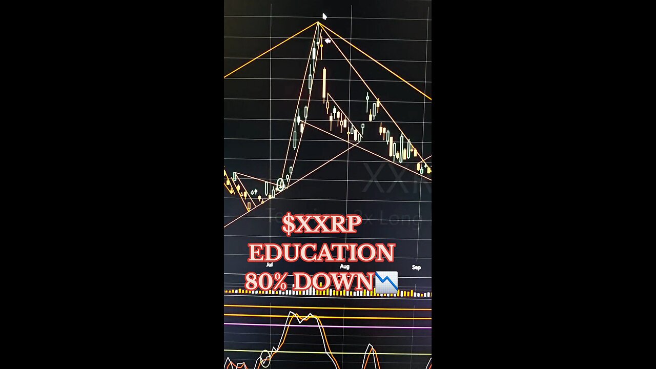$XXRP DOWN 80% 📉