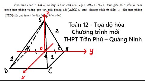 THPT Trần Phú – Quảng Ninh: Cho hình chóp .S ABCD có đáy là hình chữ nhật, cạnh AB= 2AD= 2 . Tam