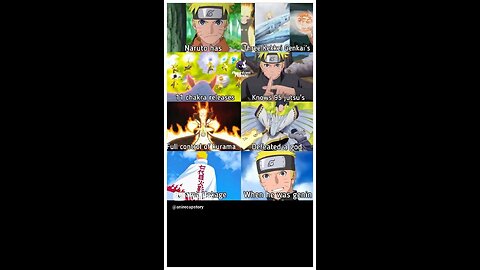 NARUTO UZUMAKI THE STRONGEST GENIN OF ALL TIME🤌🏻😎