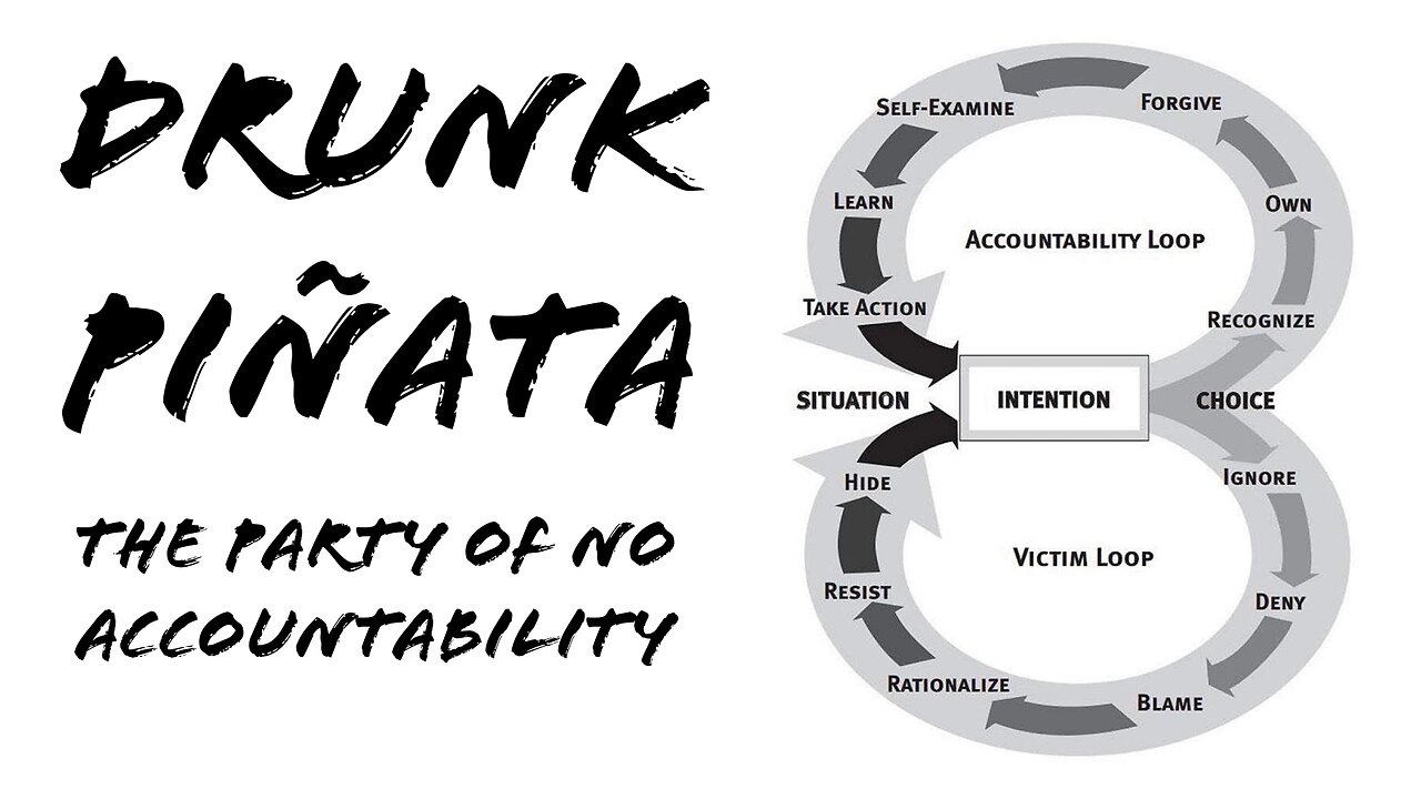 Thinking Logically - 06/04/2025 | The Party of No Accountability