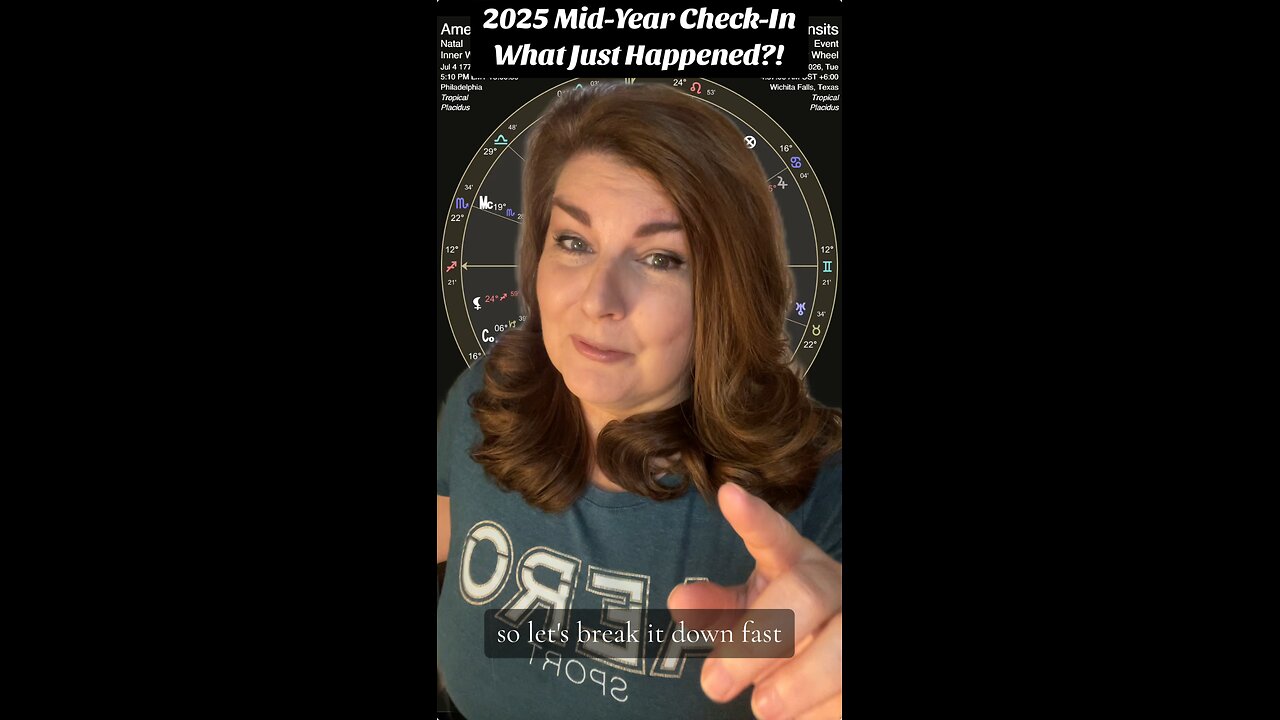 2025 Mid-Year Check-In: What Happened?