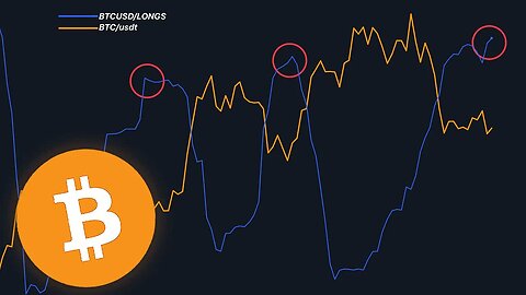 SMART MONEY DOUBLED DOWN... (huge BTC long spike)