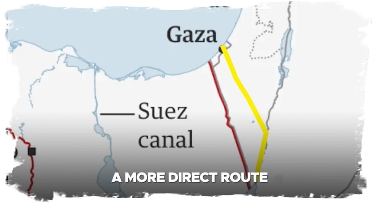 Follow the money!!!! Gaza is going thru Urban renewal...